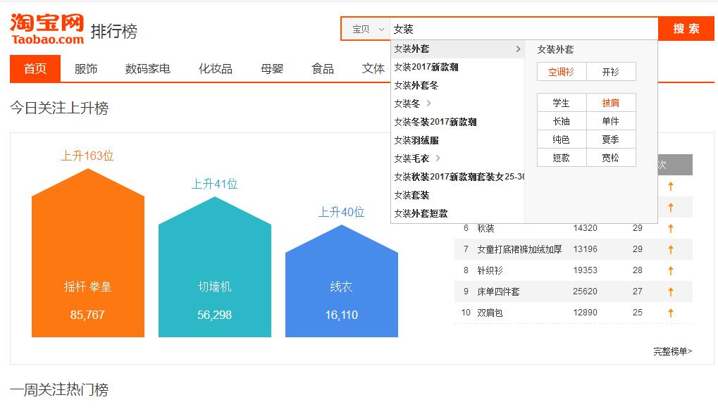 淘寶直通車(chē)買(mǎi)詞匹配方式有哪些